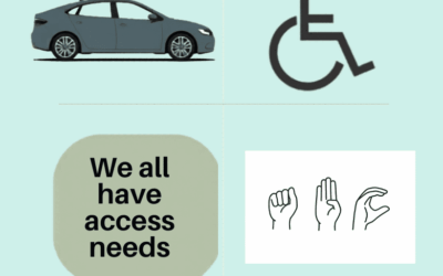 Access is a Human Need